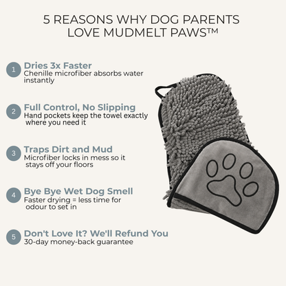 MudMelt Paws™