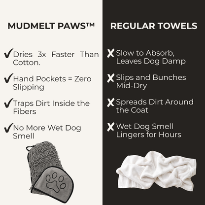 MudMelt Paws™